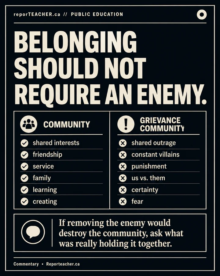 Comparison graphic contrasting community built on shared interests with grievance community built on shared outrage and enemies