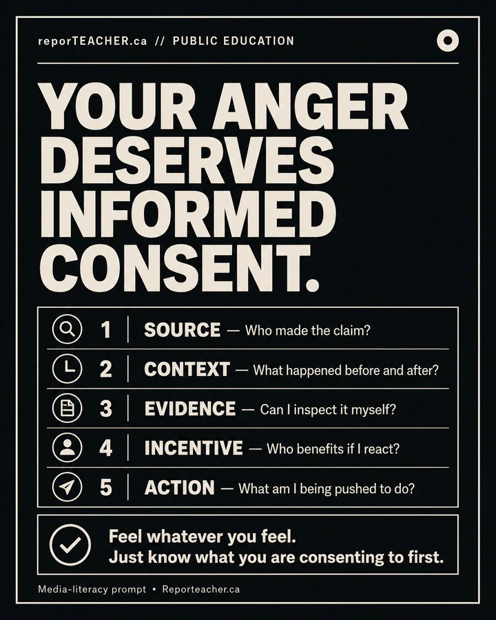 Media literacy checklist covering source, context, evidence, incentive, and action